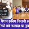 Unified Pension Scheme